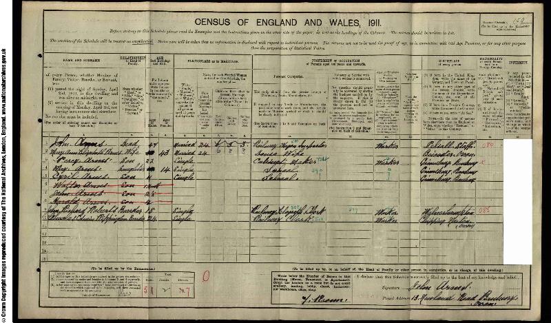Rippington (Charles Edwin) 1911 Census